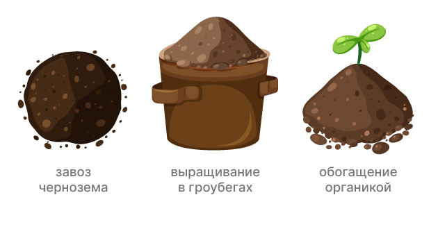 Подготовка почвы для высадки конопли в аутдоре Почва для аутдора