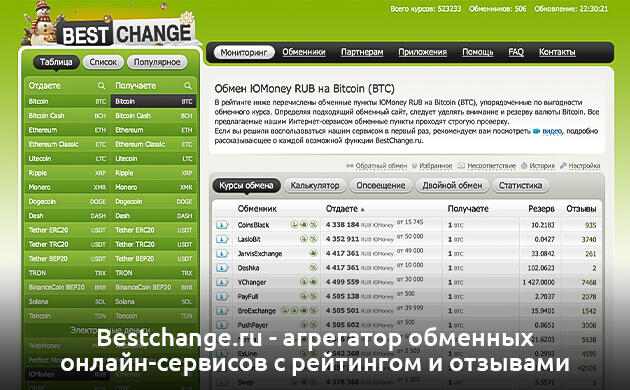 Как работает BestChange для обмена криптовалюты Покупка биткоина через сервис BestChange